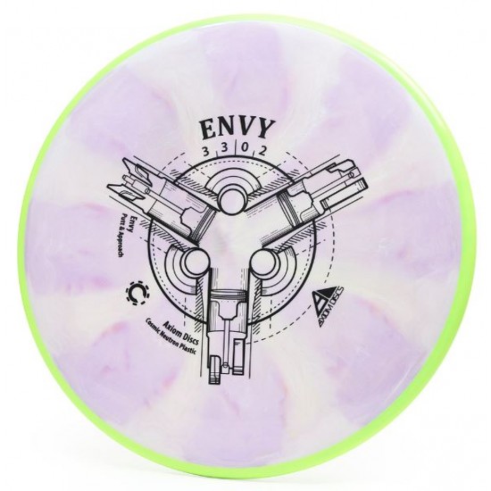 Axiom Envy - Cosmic Neutron