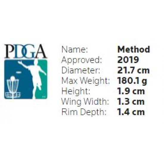 Discmania Method - Evolution Neo Line