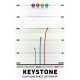 Latitude Keystone - Zero Soft