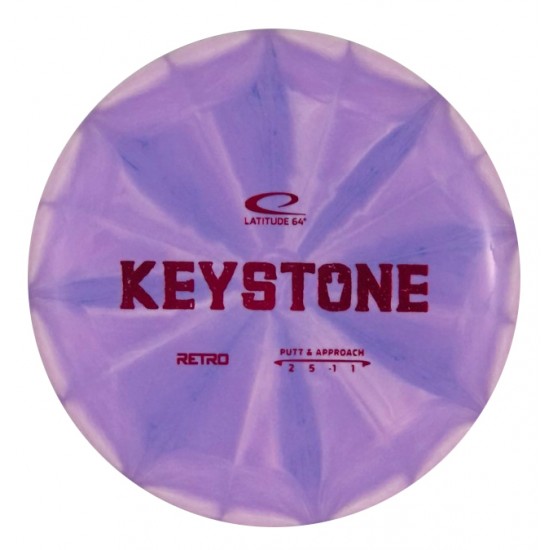 Latitude Keystone - Retro Latitude Keystone - Retro