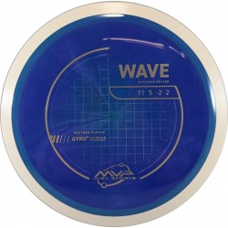 MVP Wave - Neutron