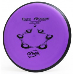 MVP Anode - Electron Firm
