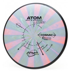 MVP Atom - Cosmic Electron Firm