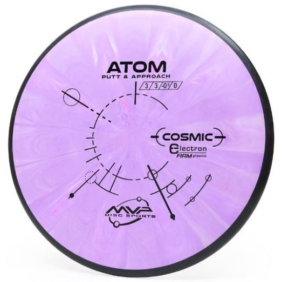MVP Atom - Cosmic Electron Firm