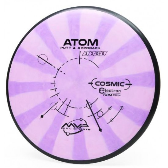 MVP Atom - Cosmic Electron Firm