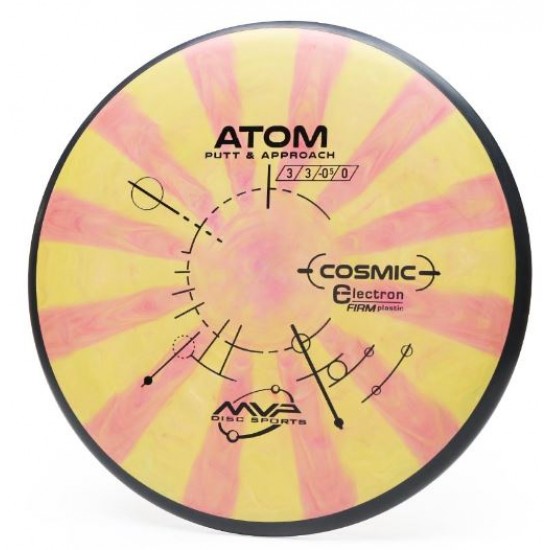MVP Atom - Cosmic Electron Firm