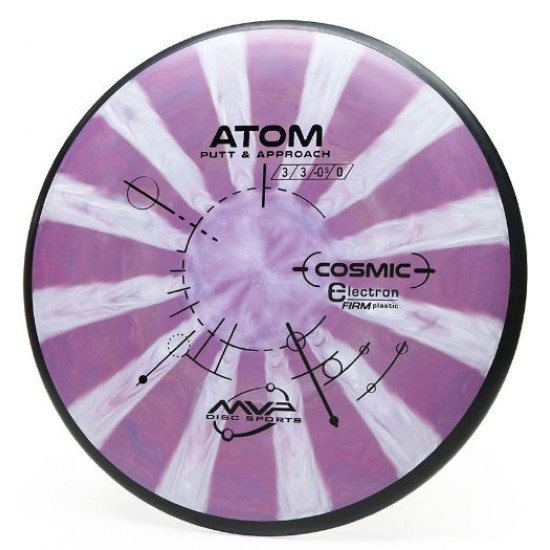 MVP Atom - Cosmic Electron Firm