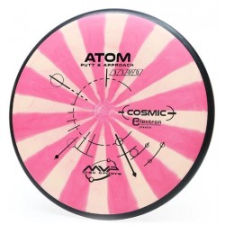 MVP Atom - Cosmic Electron Medium