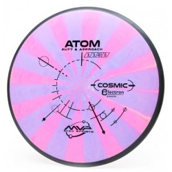 MVP Atom - Cosmic Electron Medium