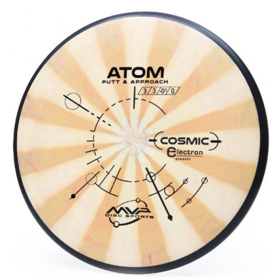 MVP Atom - Cosmic Electron Medium