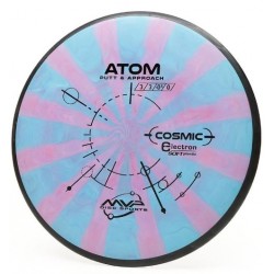 MVP Atom - Cosmic Electron Soft