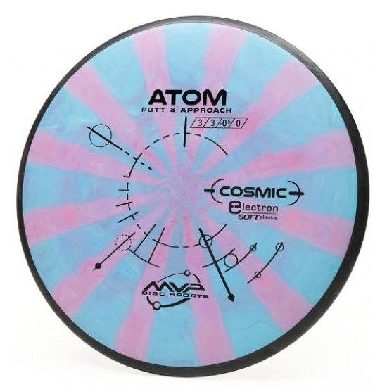 MVP Atom - Cosmic Electron Soft