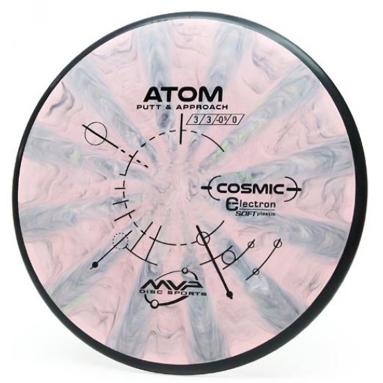 MVP Atom - Cosmic Electron Soft