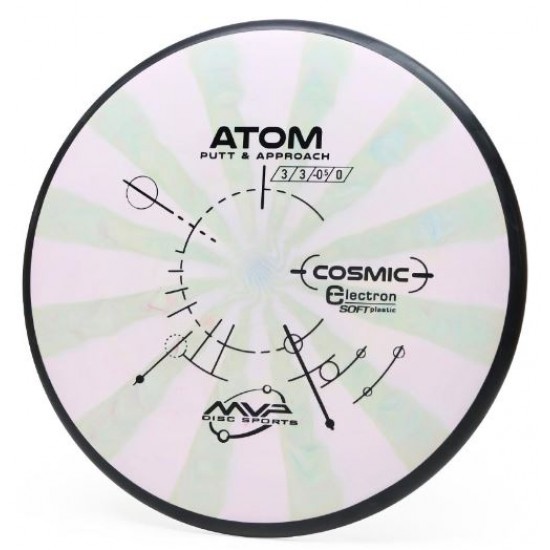 MVP Atom - Cosmic Electron Soft
