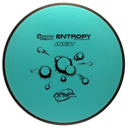 MVP Entropy - Electron Firm MVP Entropy - Electron Firm