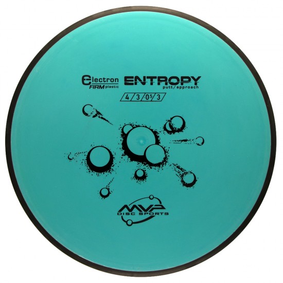 MVP Entropy - Electron Firm MVP Entropy - Electron Firm