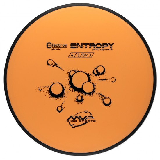 MVP Entropy - Electron MVP Entropy - Electron