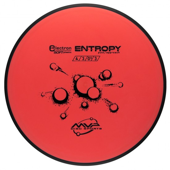 MVP Entropy - Electron Soft MVP Entropy - Electron Soft