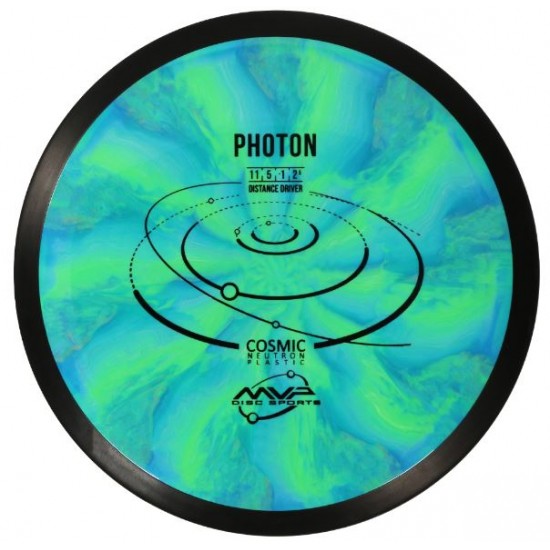MVP Photon - Cosmic Neutron