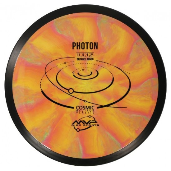 MVP Photon - Cosmic Neutron