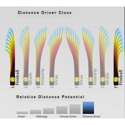 Axiom Fireball - Fission - Special Edition