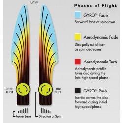 Axiom Envy - Electron Soft - Skulboy - Skull Kid Putting Eyeball