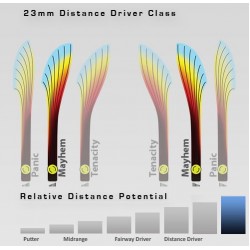 Axiom Mayhem - Proton