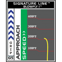 DGA Blowfly I - Signature Line DGA Blowfly I - Signature Line