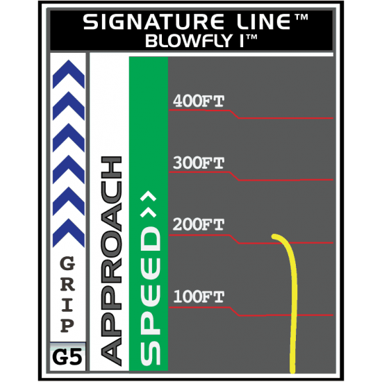 DGA Blowfly I - Signature Line DGA Blowfly I - Signature Line
