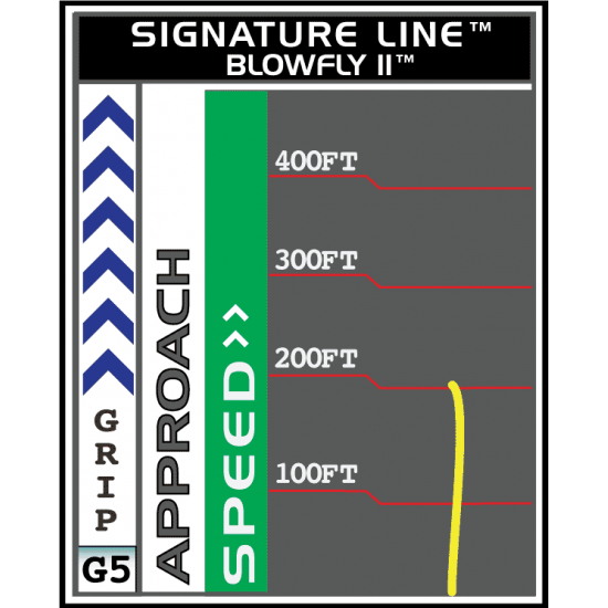 DGA Blowfly II - Signature Line DGA Blowfly II - Signature Line