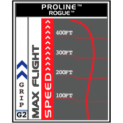 DGA Rogue - Sparkle Fundraiser - Players Cup '07 DGA Rogue - Sparkle Fundraiser - Players Cup '07