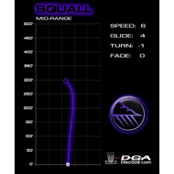DGA Squall - ProLine