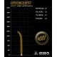 DGA Steady BL - ICE - Limited Edition