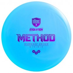 Discmania Method - Evolution Neo Line