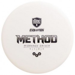 Discmania Method - Evolution Neo Line