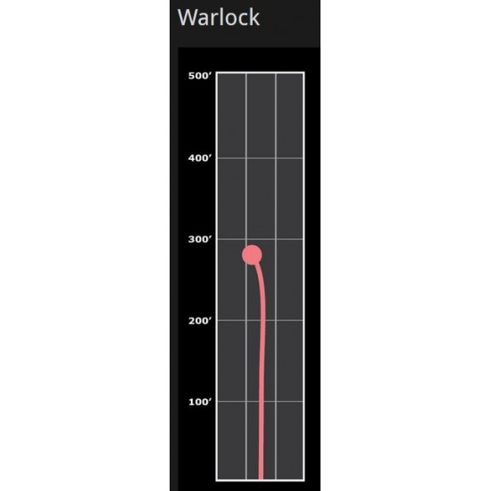 Gateway Warlock - Nylon Alloy - Brian Allen