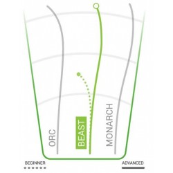 Innova Beast - Champion Dyed