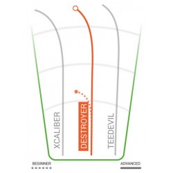 Innova Destroyer - Champion Metal Flake