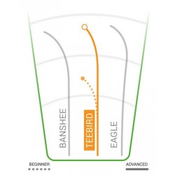 Innova TeeBird - Champion Metal Flake