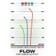 Latitude Flow - Opto and Opto Air