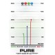 Latitude Pure - Retro