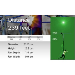 Legacy Prowler - Gravity