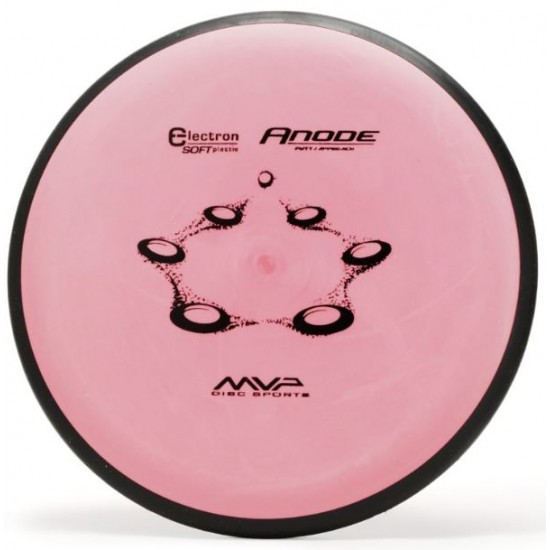 MVP Anode - Electron Soft