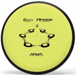 MVP Anode - Electron