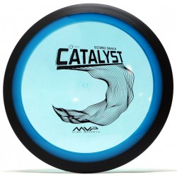 MVP Catalyst - Proton