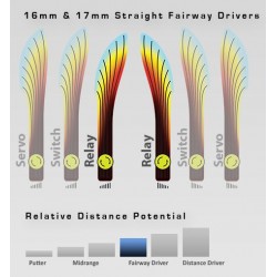 MVP Resistor - Neutron