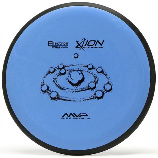 MVP Ion - Electron Firm