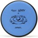 MVP Ion - Electron Firm