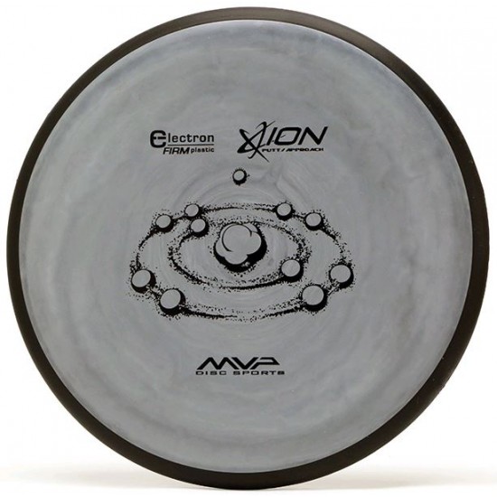 MVP Ion - Electron Firm