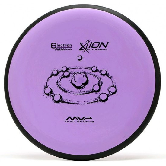 MVP Ion - Electron Firm